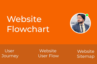 create a professional website flowchart