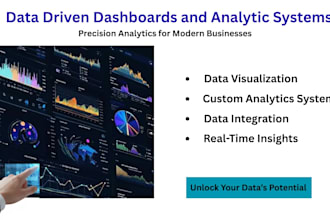 build data driven dashboards and analytics systems