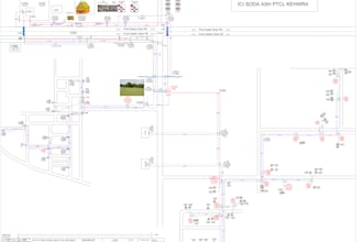 do create optical fiber ftth,gpon,epon network diagram