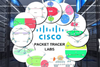 create network in cisco packet tracer flawless conneectivity and nessus report
