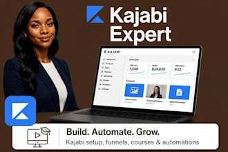 design kajabi sales page, kajabi landing page, kajabi website for online course