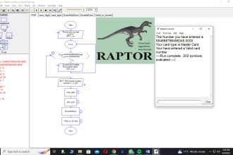 create custom raptor flowcharts, algorithms, and pseudocode for you