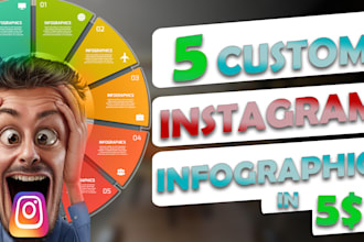 design custom instagram infographics with your theme and logo