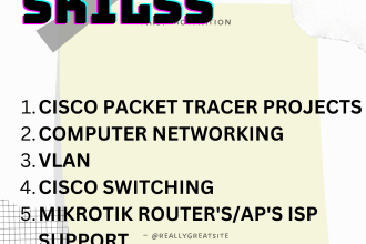 do cisco packet tracer, gns3, ccna, ccnp and computer networking related tasks