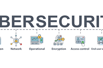 any project related to cybersecurity, network administration