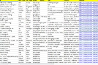 do facebook lead generation and email finding