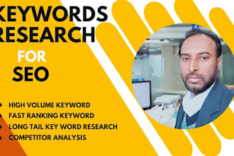 do profitable SEO keyword research and competitor analysis