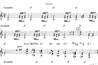 copy your sheet music to musescore or finale
