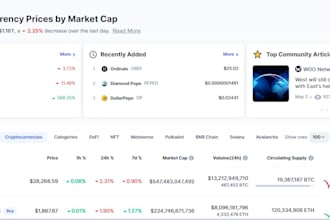 build a web3 dapp that fully customized