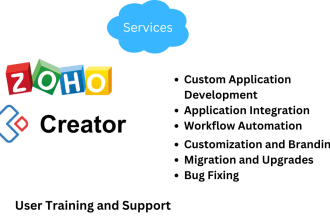 create, modify, change and fixing your zoho creator apps
