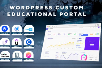 design educational portal lms content login payment membership courses website