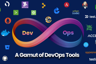 be your aws cloud and devops engineer