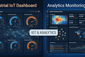 build a real time dashboard and data visualization system