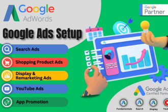 optimize your google search, shopping ads, display ads