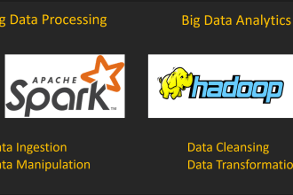 create pyspark jobs for big data processing
