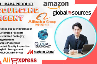 be your alibaba sourcing manufacturer, amazon, or china sourcing agent