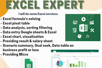 your professional office assistant and office tasks