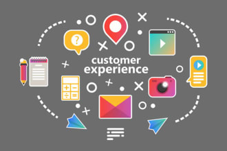 professionally design and lead your customer journey towards excellence