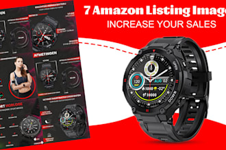 design amazon product listing images, amazon product infographic