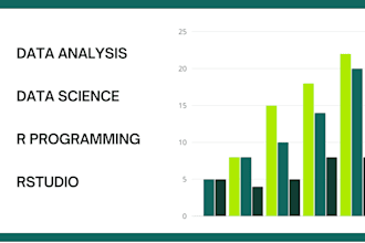 do data science, data analysis using rstudio, python, rapidminer, sas, spss