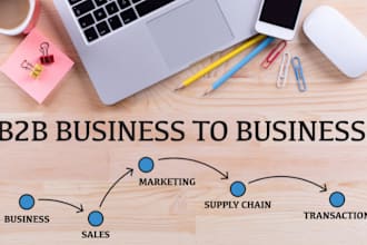 b2b linkedin lead generation using a sales navigator