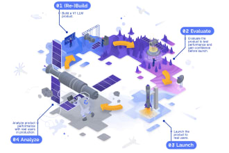 design colorful isometric infographics