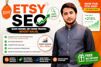 do etsy SEO listings, etsy store setup, etsy digital products