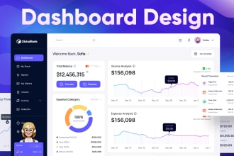 design saas, CRM and admin dashboard UI UX design in figma