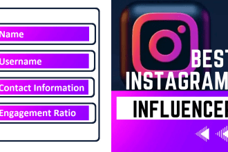 find best instagram influencer research list for marketing