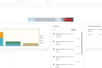 do customize your vtiger, suite CRM