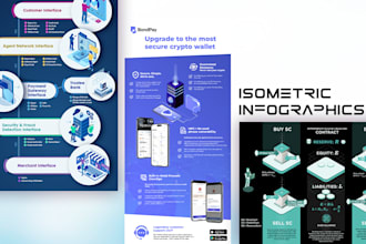 make outstanding isometric infographics