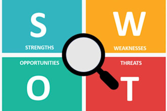 do a swot analysis of your company or competitor