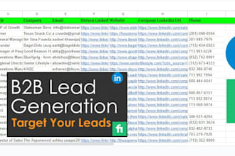 do b2b lead generation for any business or industry