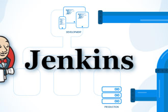 setup jenkins for you