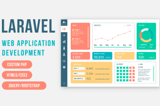 work as PHP expert, PHP, laravel, web developer