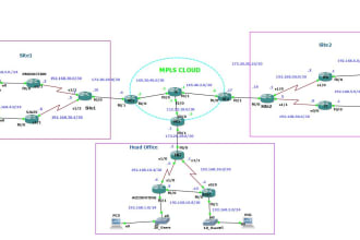 be your network engineer to fix your networking projects and networking labs