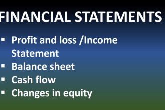 prepare financial statements, profit and loss, income statement