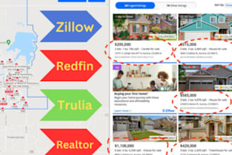 provide accurate zillow, realtor, redfin data on daily basis