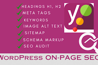 do wordpress yoast SEO, meta title and meta description