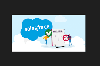 train you on trailhead badges, super badges, certification