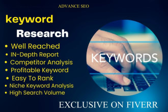 do profitable micro niche, content research, keyword analysis service