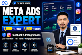 setup and optimize  facebook ads for your brand