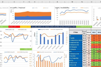 automate excel PPT with python