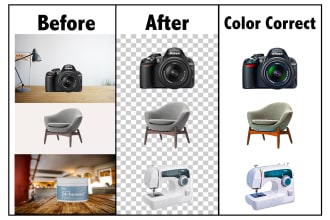 edit ecommerce product image retouching, editing, background removal or replace