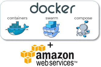dockerize and deploy your app, code, and website to AWS, gcp, and azur