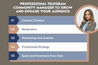 do expert telegram community management