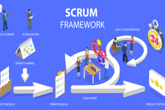 be your scrum master and project manager