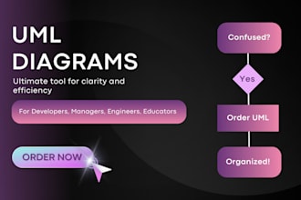 do srs, erd, use cases, uml diagrams, user stories for you