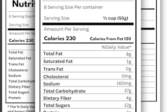 create nutrition facts label for your products and etsy selling