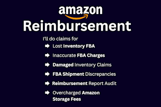 do amazon fba reimbursement claims for damaged inventory and lost inventory fba